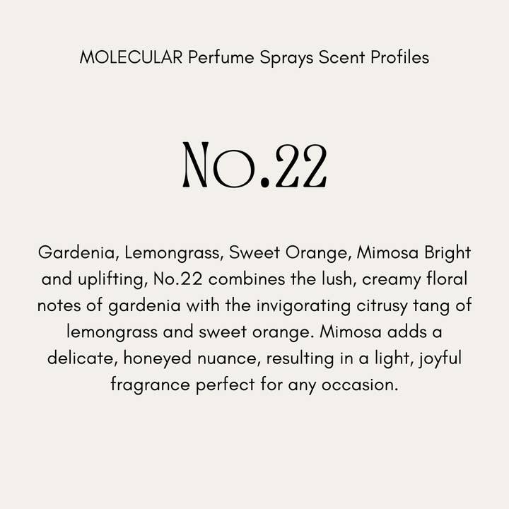 Buffalo Gal, MOLECULAR Clean Natural Perfume Sprays