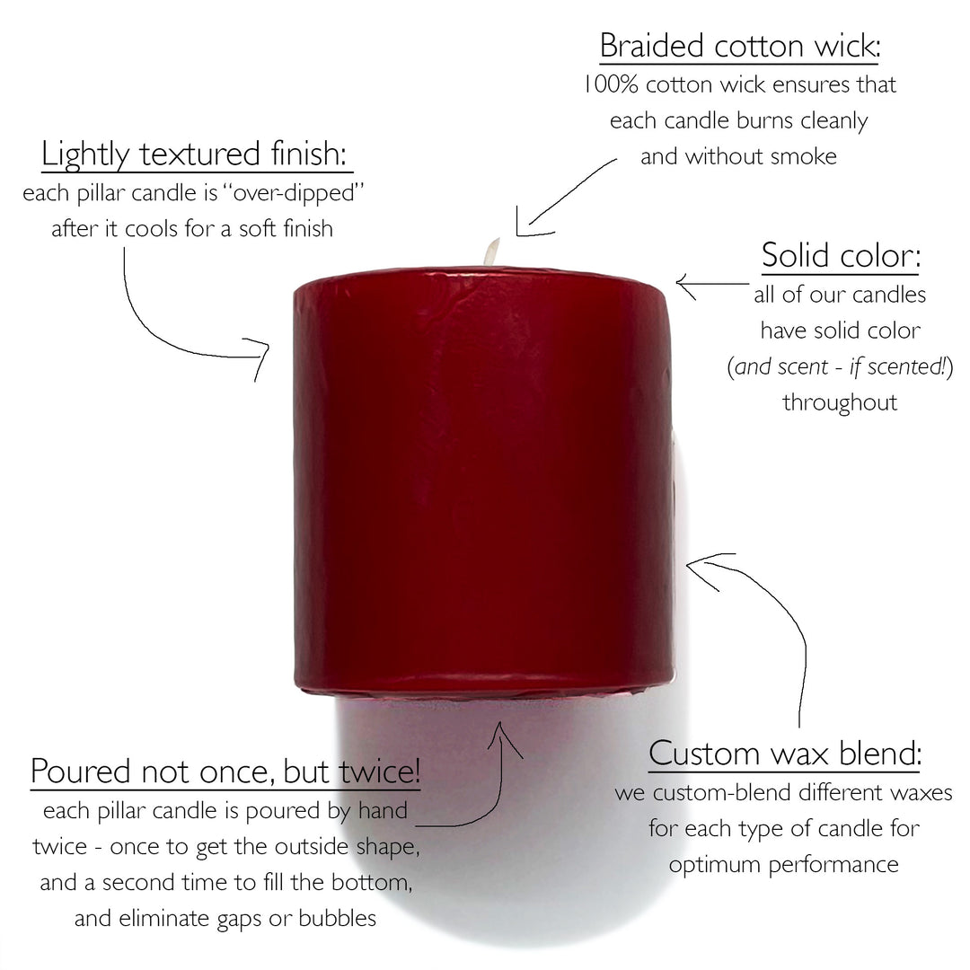 Scented Pillar Candles, Bayberry