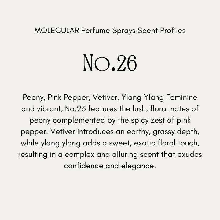 Buffalo Gal, MOLECULAR Clean Natural Perfume Sprays