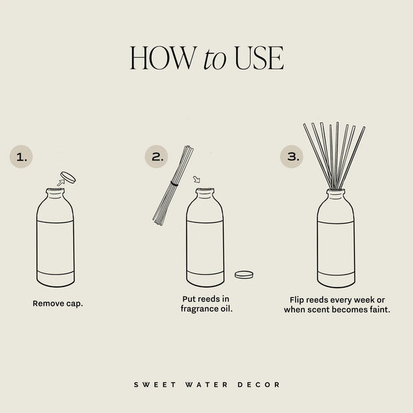 Luxury Getaway Tinted Glass Jar Reed Diffuser