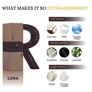 Riiffs R Luna And Stella Eau de Parfum Spray Perfume for Women, 100 ml