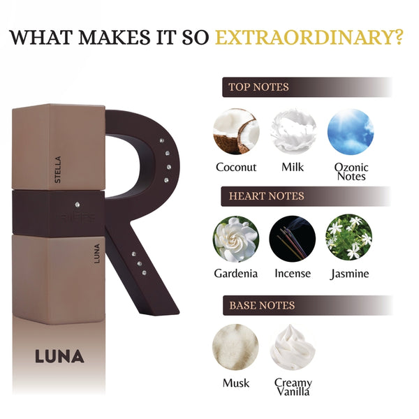 Riiffs R Luna And Stella Eau de Parfum Spray Perfume for Women, 100 ml