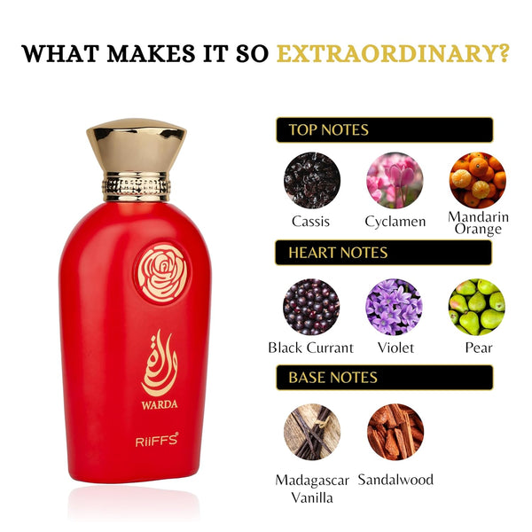 Riiffs Warda Eau de Parfum Perfume for Women, 100 ml