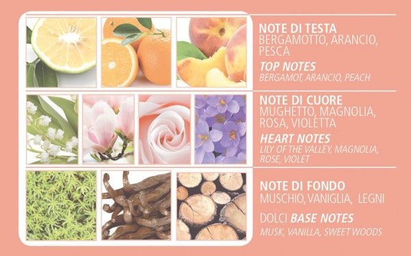 ACQUA DI BOLGHERI La Magnolia Eau de Parfum 100 ml