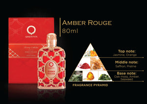 Orientica Luxury Collection Amber Rouge Eau De Parfum – Woody, Amber, Saffron, Praline, Jasmine, Orange, Oak Moss, Seaweed – Arabic Perfume for Men & Women – 2.7oz / 80ml