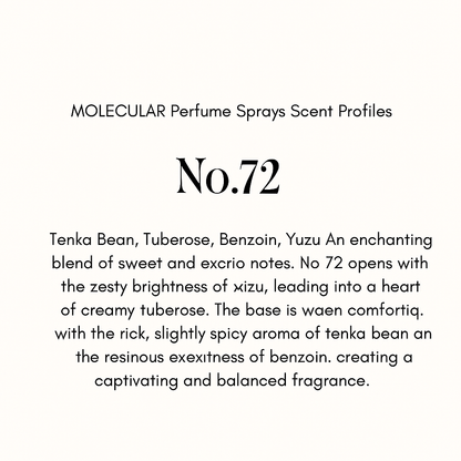 Buffalo Gal, MOLECULAR Clean Natural Perfume Sprays
