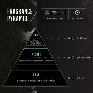 Her Loss Pheromone Cologne For Men - Bold, Long-Lasting Fragrance with Amber, Spice & Dark Woods – Premium Eau De Cologne Spray for Men