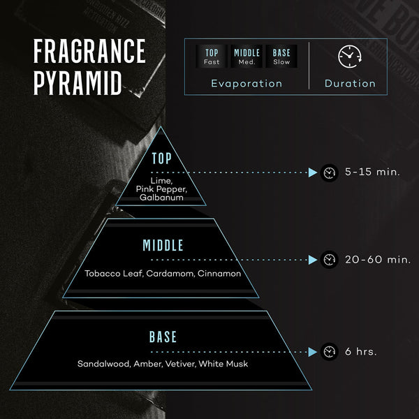 Her Loss Pheromone Cologne For Men - Bold, Long-Lasting Fragrance with Amber, Spice & Dark Woods – Premium Eau De Cologne Spray for Men