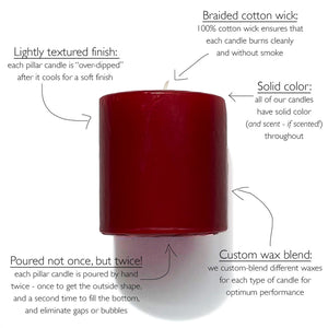 Scented Pillar Candles, Rain