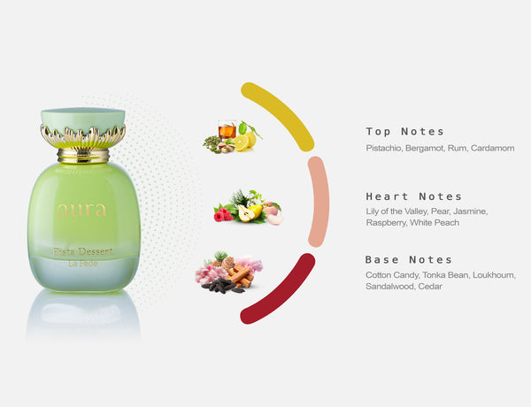 Khadlaj La Fede Aura Pista Dessert Eau De Parfum for Women, 100 ml