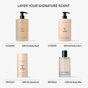 Salt & Stone Body Spray | Unisex Skincare-Grade Hair & Body Mist | Hydrating Fragrance Infused with Glycerin & Red Algae | Vegan & Cruelty-Free Formula | 3.4 fl oz