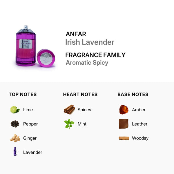 Anfar London Irish Lavender Private Edition Eau de Parfum for Women, 100 ml
