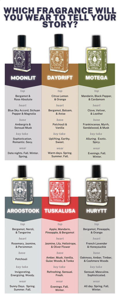 Cologne Oil - Hurytt Signature Fragrance - Roll-on Cologne - 15 ML