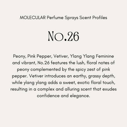 Buffalo Gal, MOLECULAR Clean Natural Perfume Sprays