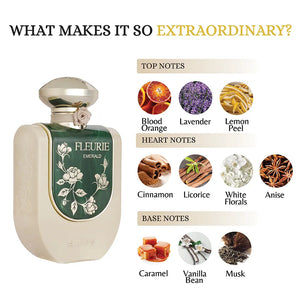 Riiffs Fleurie Emerald Green Extrait de Parfum Spray Perfume for Women, 100 ml