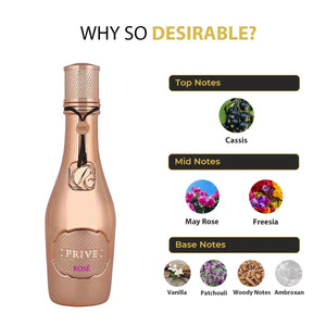 Riiffs Prive Rose Eau de Parfum Perfume for Women, 100 ml
