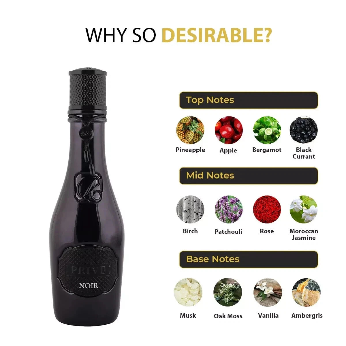 Riiffs Prive Noir Eau de Parfum Perfume for Men, 100 ml