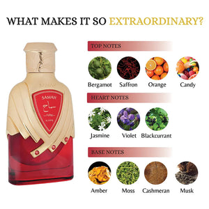 Riiffs Samah Ruby Eau de Parfum Spray Perfume for Women, 100 ml