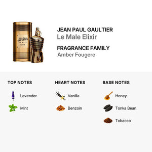 Le Male Elixir by Jean Paul Gaultier for Men 4.2 oz Parfum Spray3