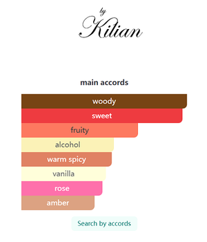 Apple Brandy on the Rocks By Kilian 50ml  Women's Fragrance Vanilla