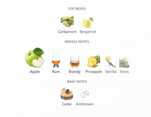 Apple Brandy on the Rocks By Kilian 50ml  Women's Unisex Fragrance