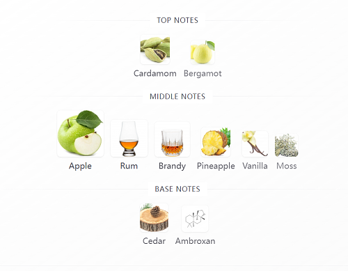 Apple Brandy on the Rocks By Kilian 50ml  Women's Unisex Fragrance