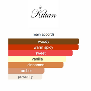 Angels' Share By Kilian Women's Unisex Vanilla Perfume