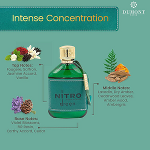 Dumont Nitro Green Pour Homme Eau de Parfum 100ml