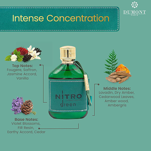 Dumont Nitro Green Pour Homme Eau de Parfum 100ml