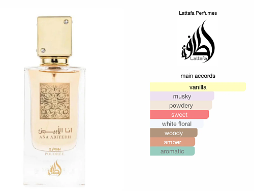 Lattafa Ana Abiyedh Poudree Eau de Parfum (I Am White) 100ML